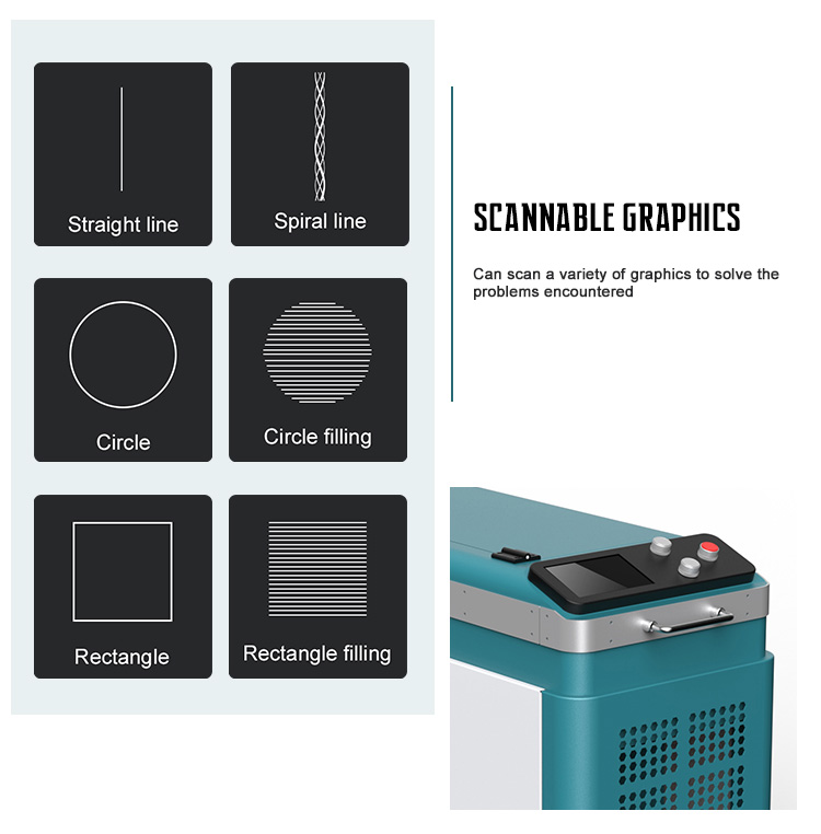 Available 50-200W Pulse Laser Cleaning Machine